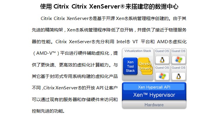 Citrix XenServer